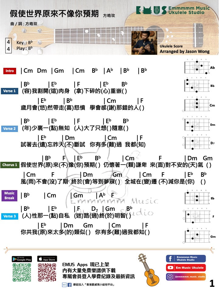 方皓玟 - 假使世界原來不像你預期｜免費Ukulele Chord譜
