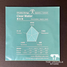 將圖片載入圖庫檢視器 aNueNue Clear Water Strings - Soprano/Concert
